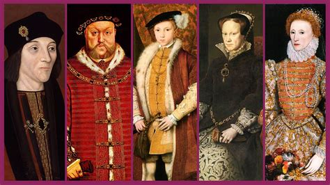 who started the tudors